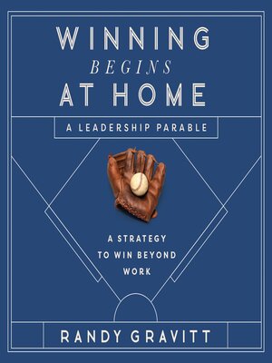 cover image of Winning Begins at Home